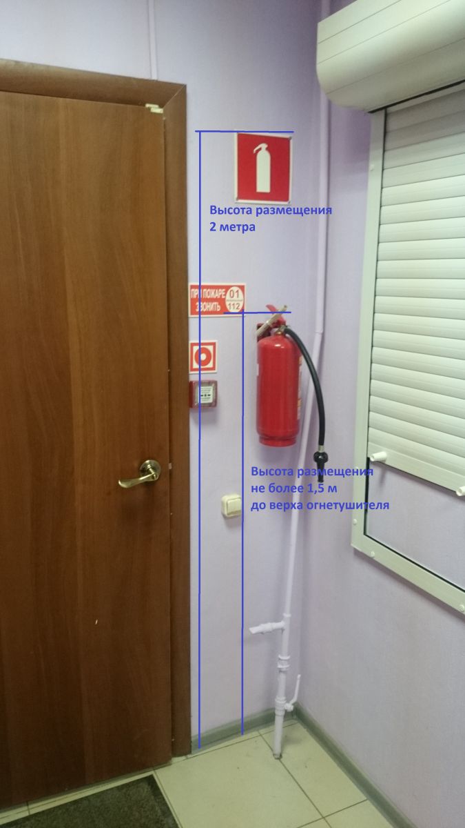 Как подобрать высоту таблички на дверь офиса?